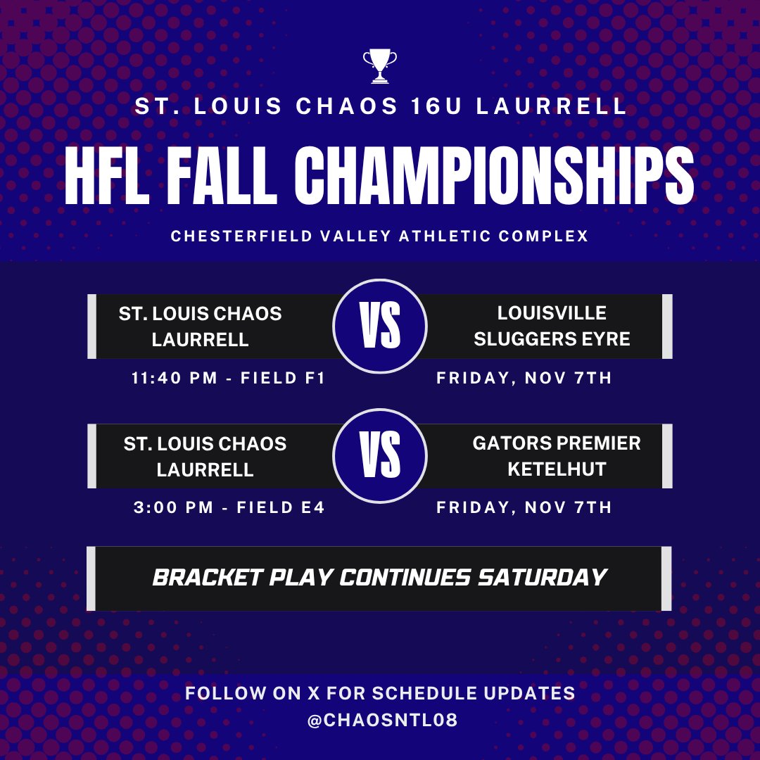 St Louis Chaos 16U Laurrell tweet media