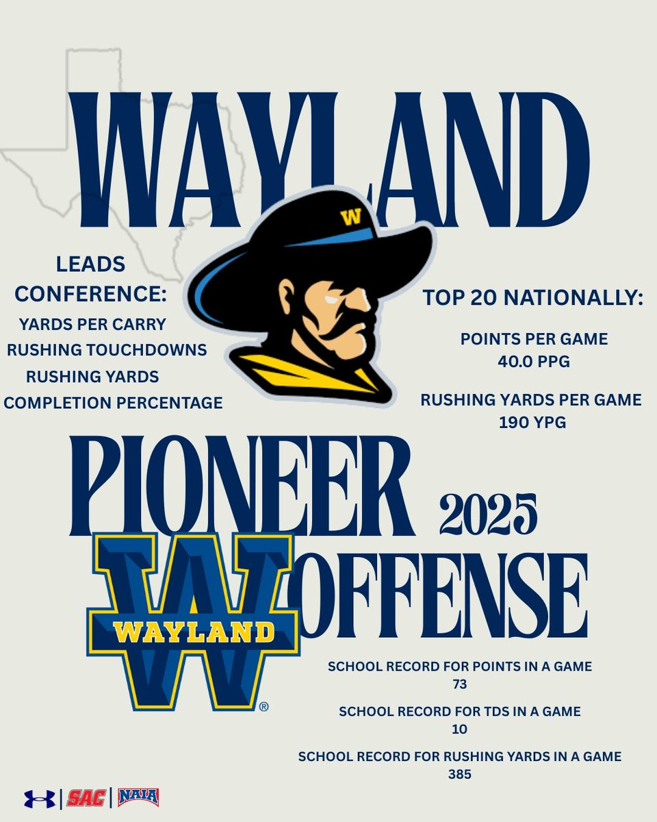 Who’s next to join the ‘Neers! The stats don’t lie!! #RTDB