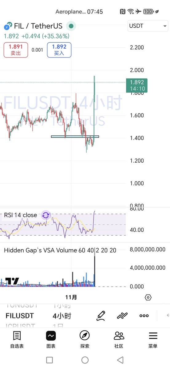 CryptoLaotie tweet media