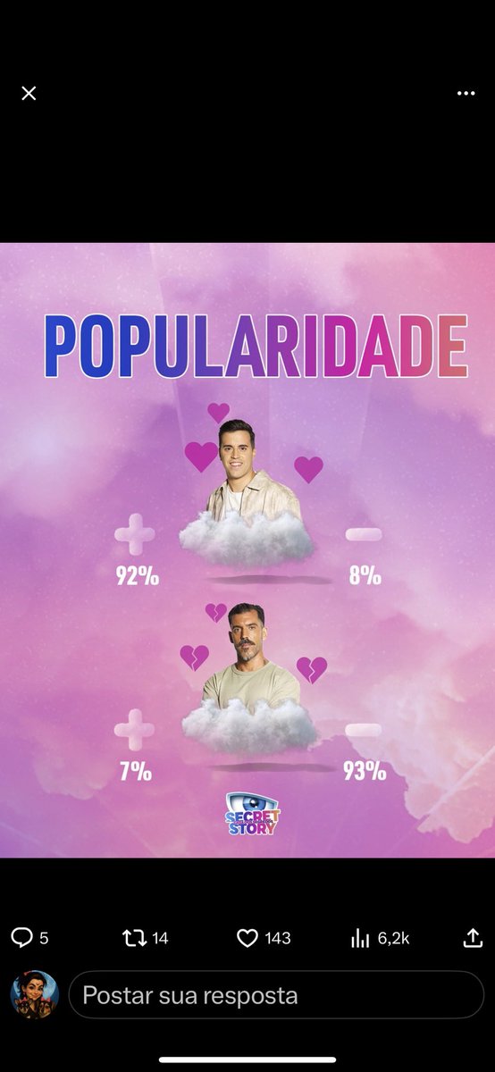 bloguinhas's tweet image. SECRET STORY 9
Popularidade do Insta
#sstvi #ss9 #sstvi9 #bloguinhas
