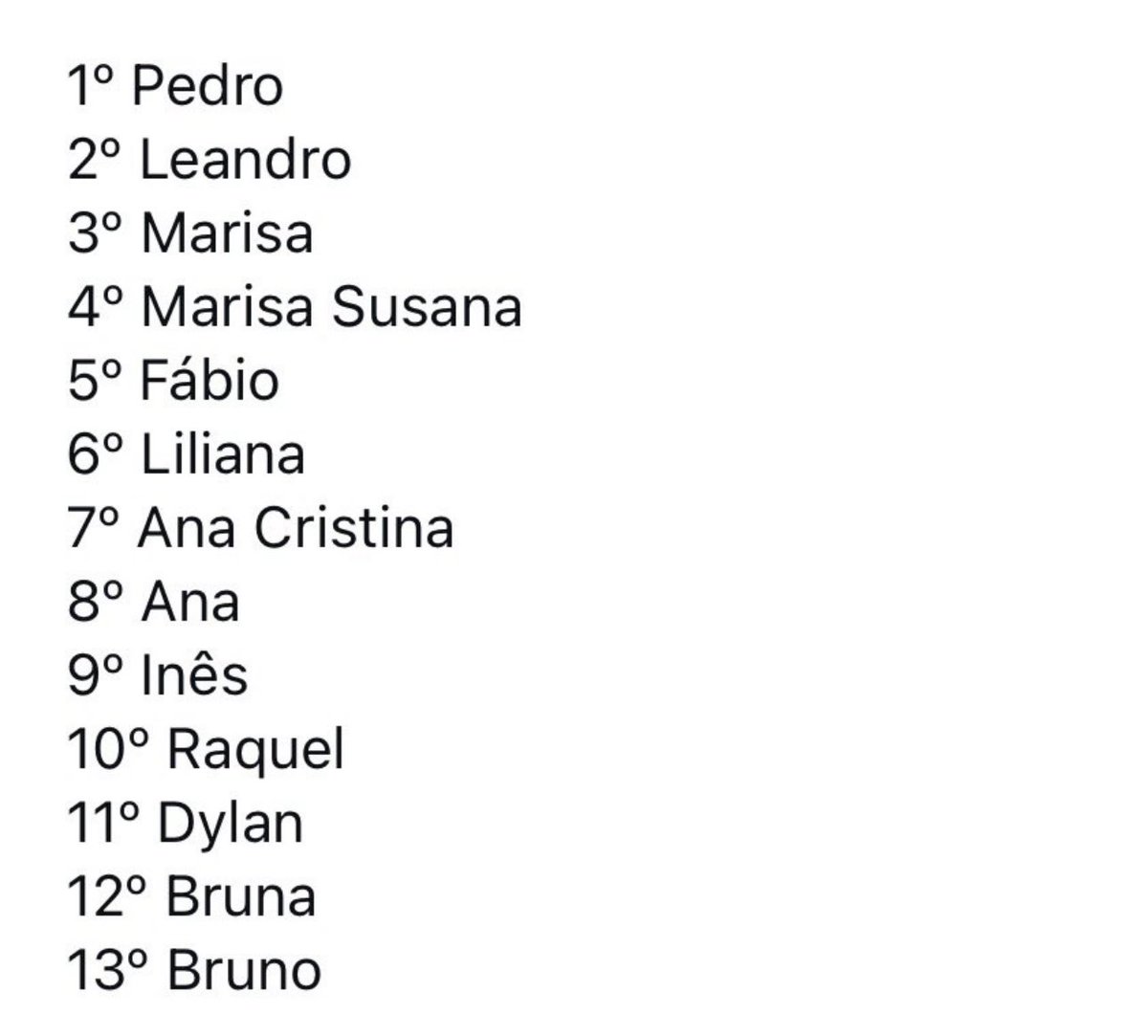 bloguinhas's tweet image. SECRET STORY 9
Popularidade do Insta
#sstvi #ss9 #sstvi9 #bloguinhas