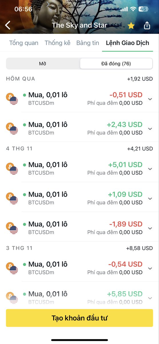 Step by step going up