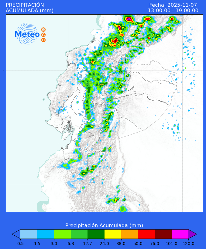 MeteoECU tweet media