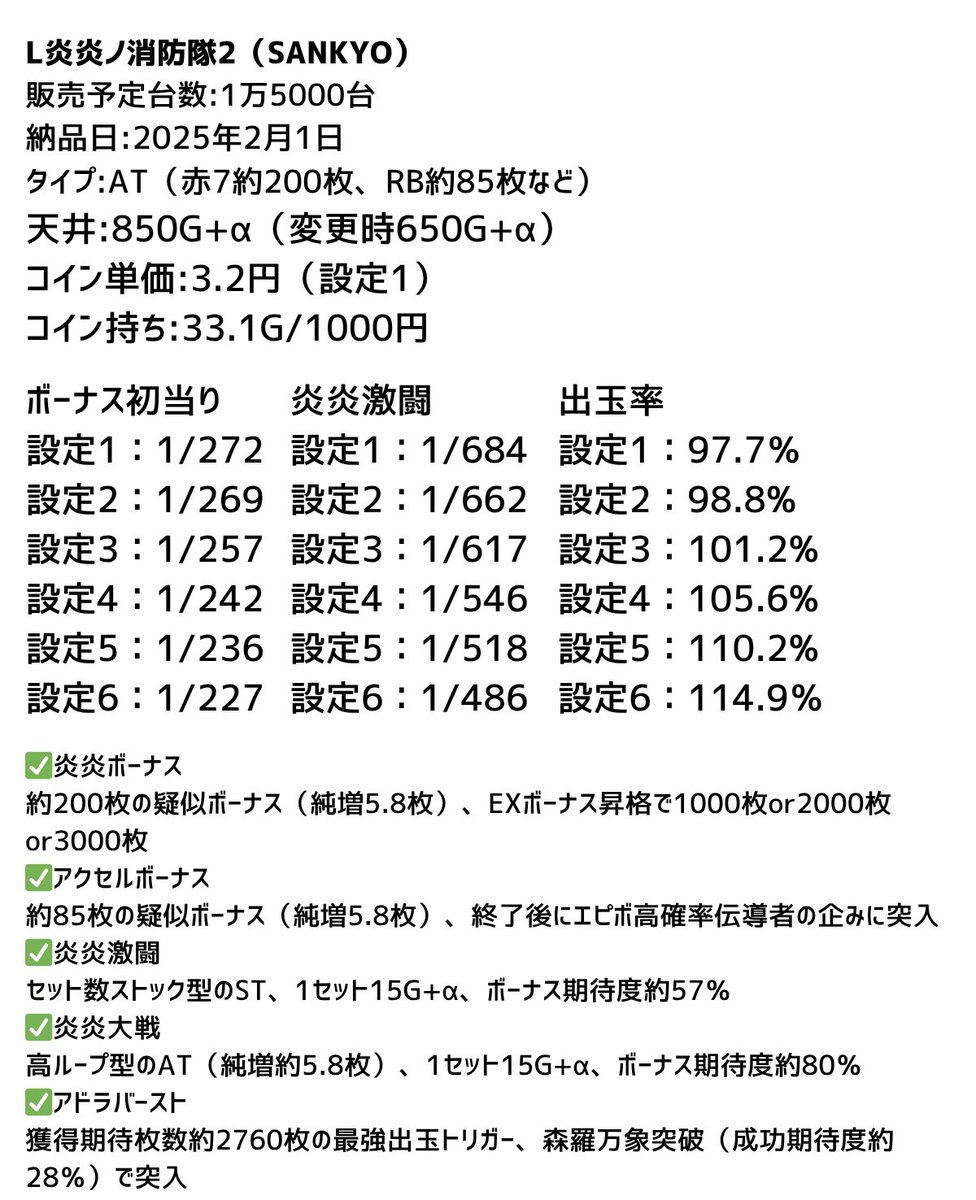 新台】 SANKYO「L炎炎ノ消防隊2」スペック情報詳細判明！ 炎炎ループメインのゲーム性（AT純増5.8枚）は踏襲、スマスロ初の3D立体視制御を搭載  https://t.co/DX9sUOkAuu