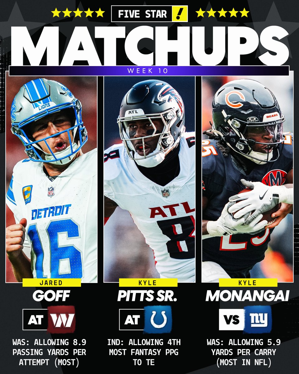 These players have the BEST matchups this week 🔥