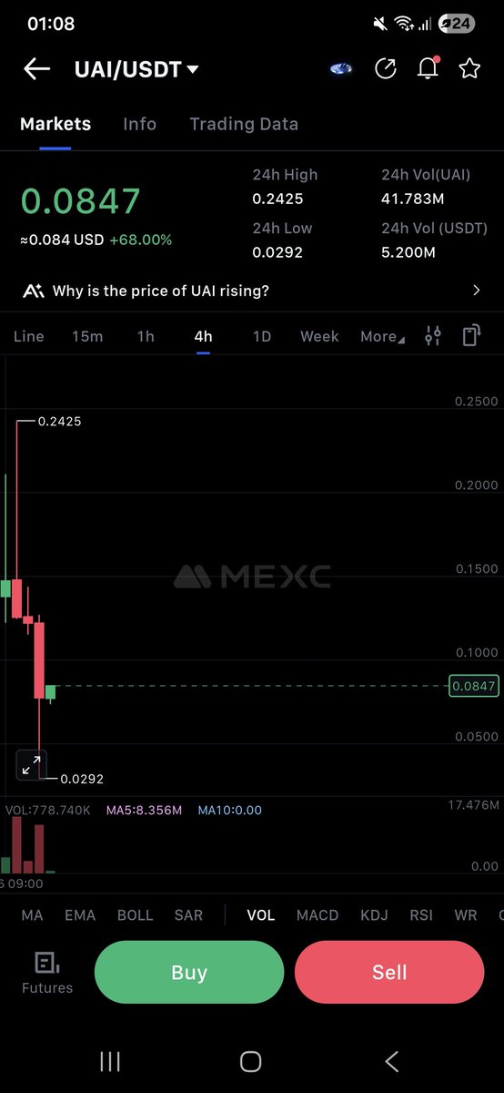 Easy 3× in one hour🌋
$uai
