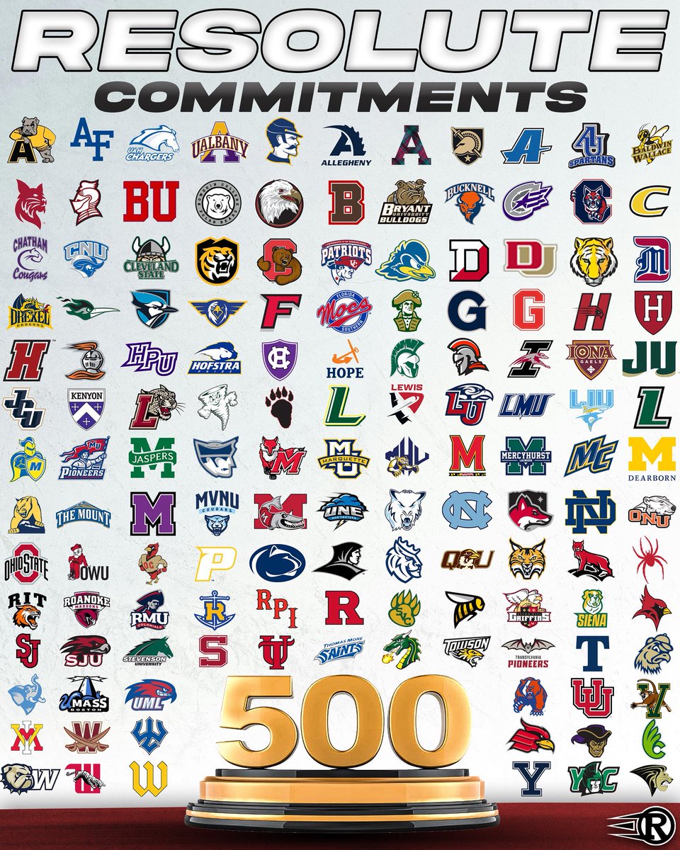 5️⃣0️⃣0️⃣

Since the launch of Resolute, there have been 500 players from our program who have made a college commitment ‼️

The hard work of our players and coaches has paid off year after year.

Who’s next?

#BeResolute #TheResoluteDifference