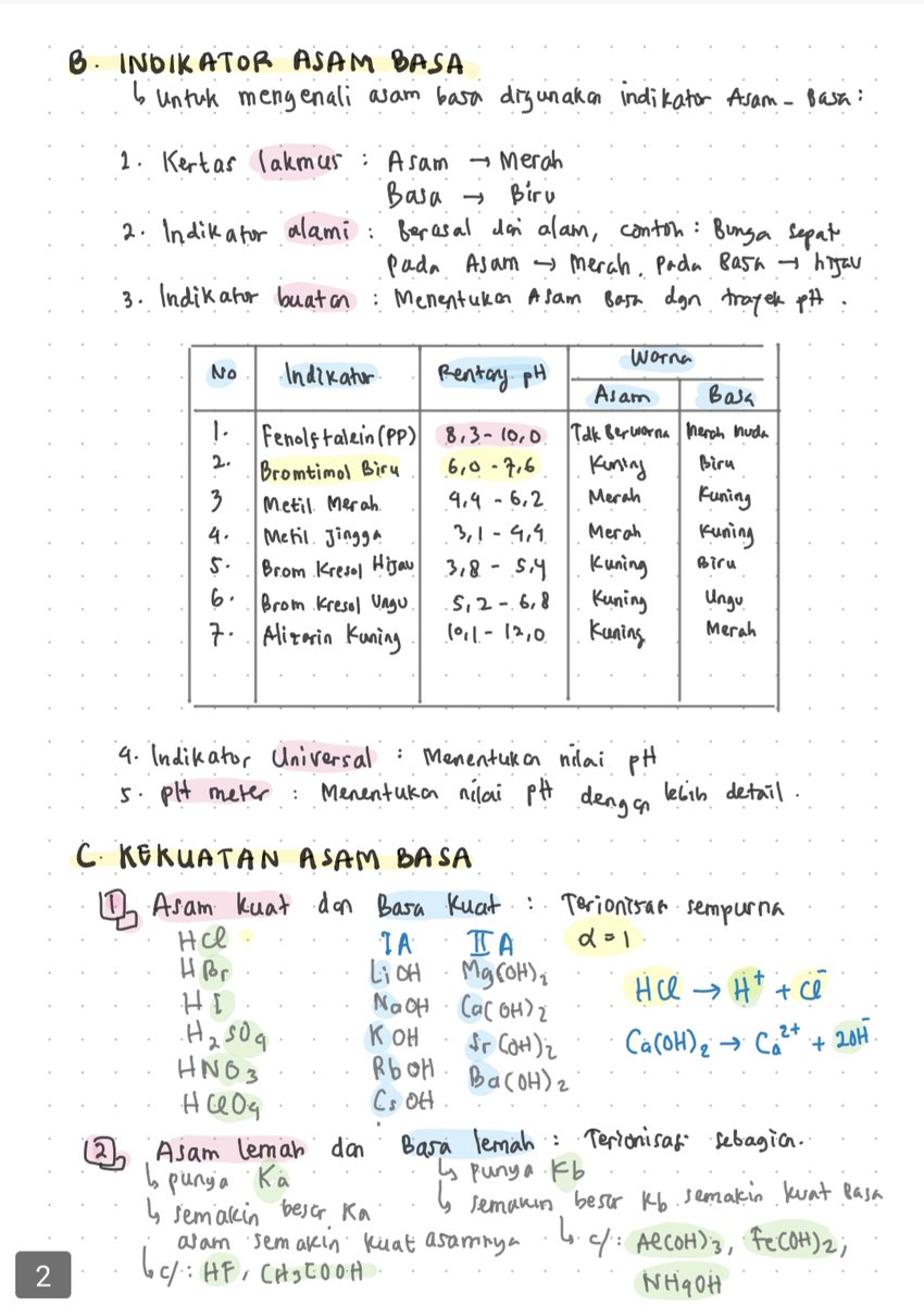 Rangkuman Materi tweet media