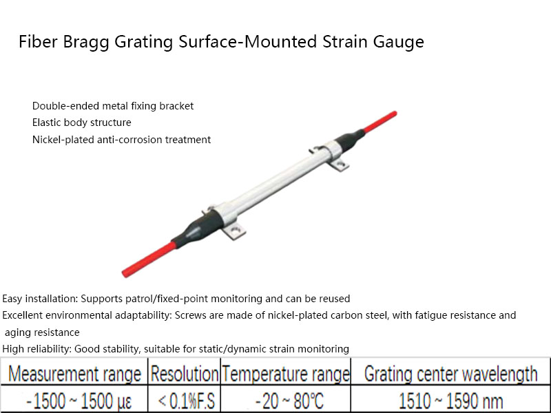 xiodng250196's tweet image. SMG03 Fiber Bragg Grating Surface Strain Gauge: Monitors static/dynamic strain on concrete &amp;amp; metal surfaces. Features reusable design, two encapsulation options, and high resolution. Ideal for structural health monitoring. #FiberOptic #StrainGauge #StructuralMonitoring