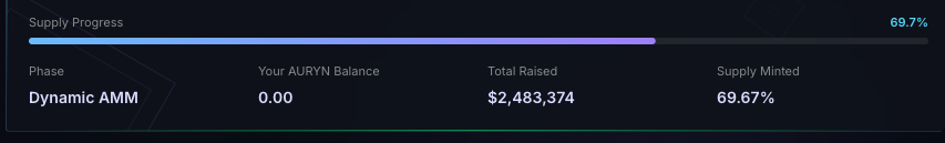 MikeDeanLive's tweet image. 69.67% of $AU already minted 🤯