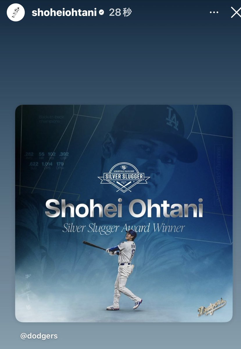 ドジャース 大谷翔平 NL チャンピオンシップ MVP 受賞記念アクリル