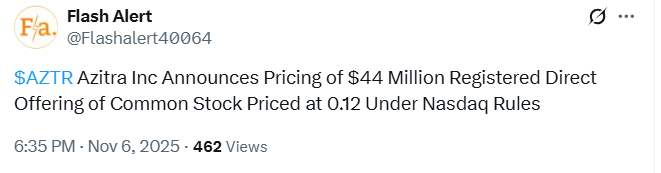 $AZTR Filled some on the dip! Fake offering News by these 2 scammers <a href="/Flashalert40064/">Flash Alert</a> 
x.com/Flashalert4006…

and <a href="/MAlkhteeb/">🐺Snow Wolf Stock Sniper🎯</a> 
x.com/MAlkhteeb/stat…
Post already deleted!🤡