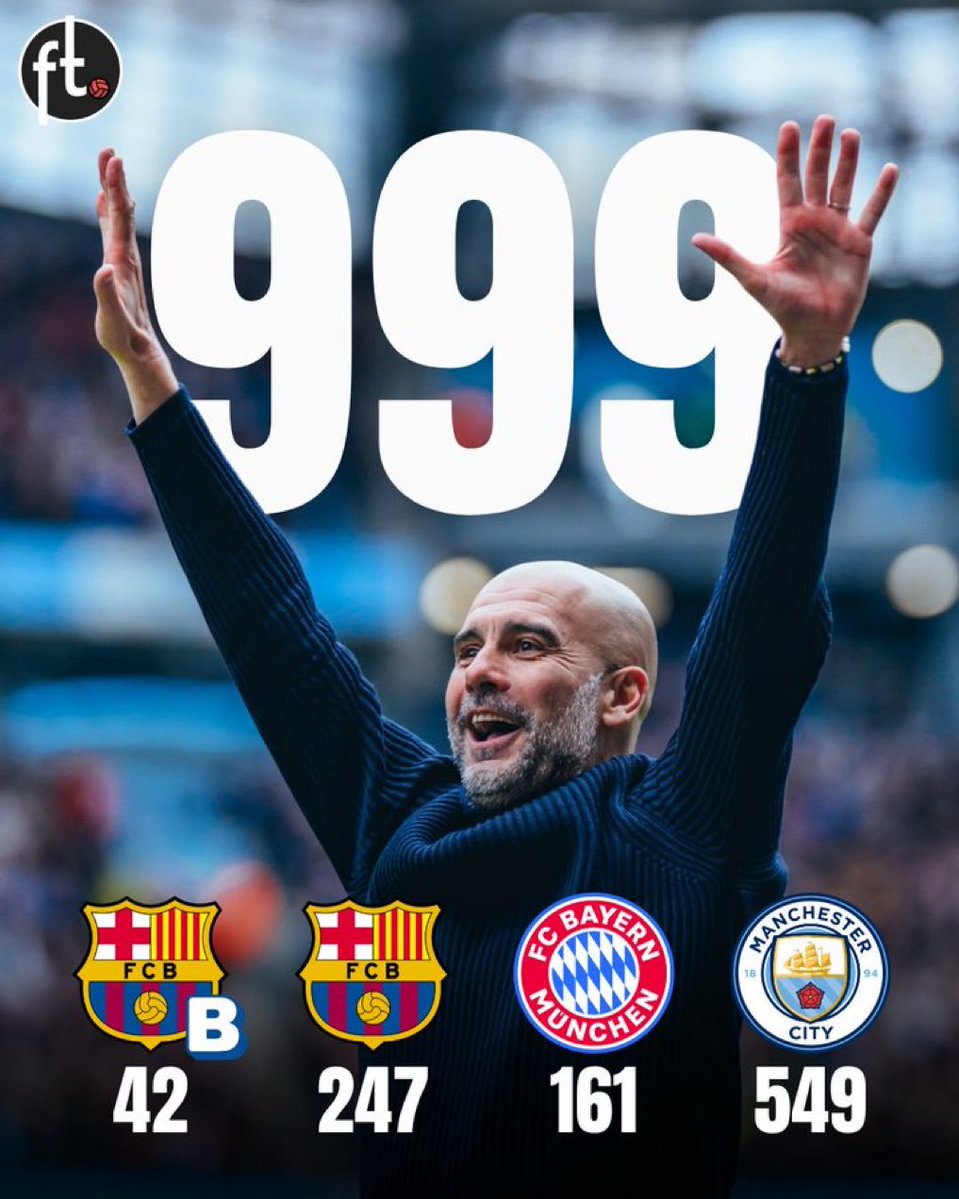 Tbh that’s fcuking crazy. When we were linked with Pep in the early days nobody saw the best in the world joining, staying, falling in love with Manchester and becoming a genuine part of the blue family. Others are jealous, I understand why. 

Manchester City’s manager 🩵