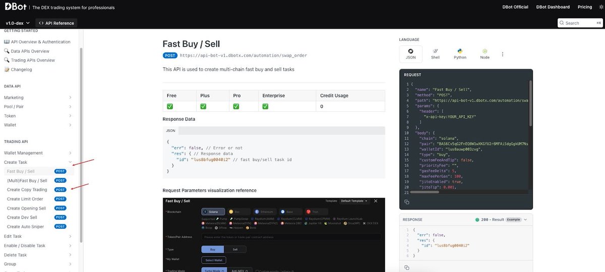 DBotWeb3's tweet image. How to automate your exit like a #DEX sniper
1️⃣ Follow-wallet sell

Create a copy trading task, disable “follow buy,” keep “follow sell.”

When whales sell, your bot sells too.
2️⃣ Take-Profit / Stop-Loss

Set them during fast buy task, triggers fire the moment your target…