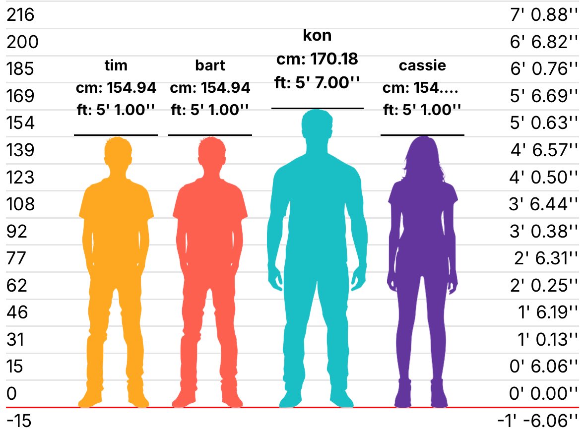 fawn / li tweet media