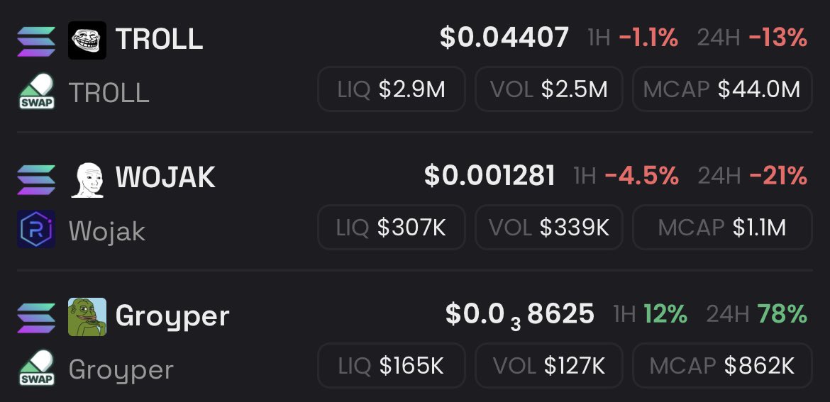 LarLikesCrypto's tweet image. Don’t worry 4chan, $Groyper will carry the boat.

AjgSvYmJLhvt3FteiyTqQf8XBj1SVs6T6AmSUfkHpump