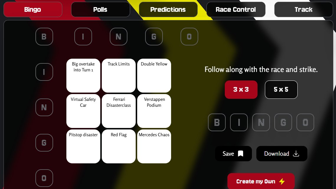 NotF1AtAll's tweet photo. @SCUDERIAFEMBOY Thinking of adding - Drivers to show off their watch during the Brazil GP on our Bingo card. https://t.co/ZejLRZhbYr