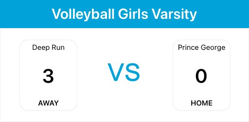 DRHS Athletics tweet media