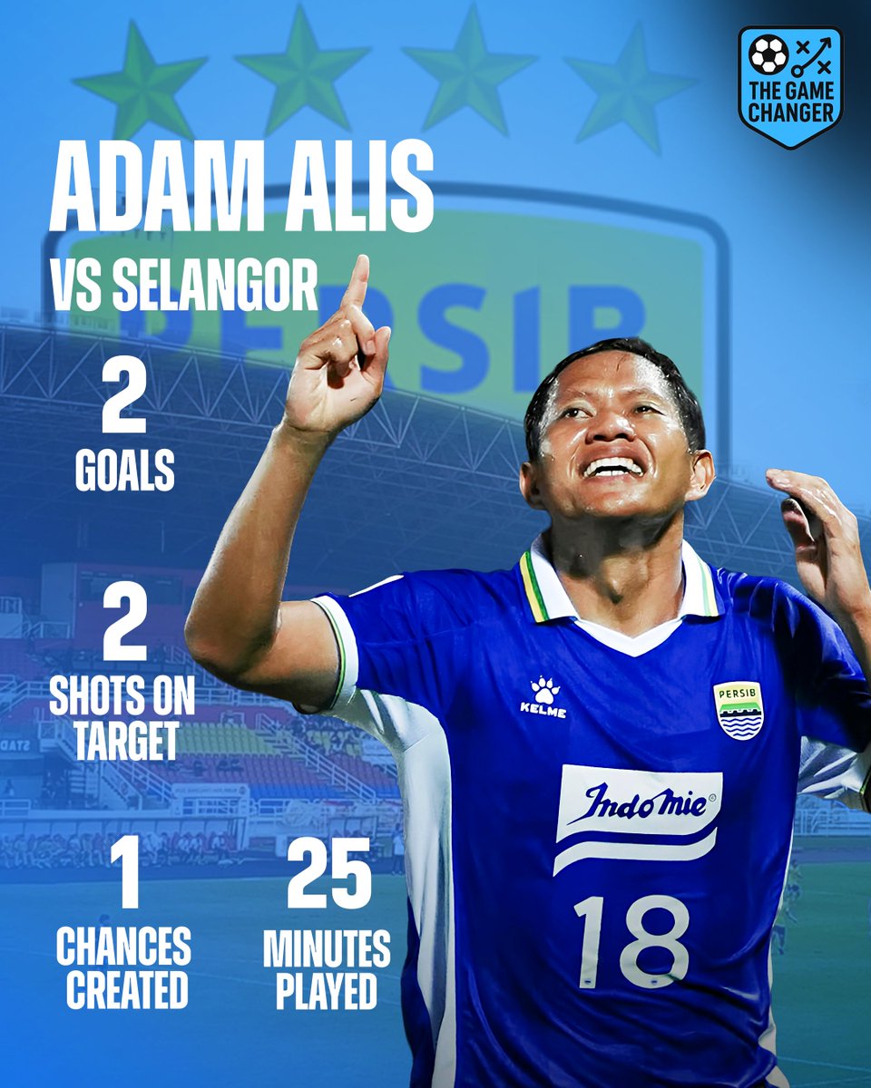 🥶 Persib Bandung's Game Changer vs Selangor

The one and only, Adam Alis.