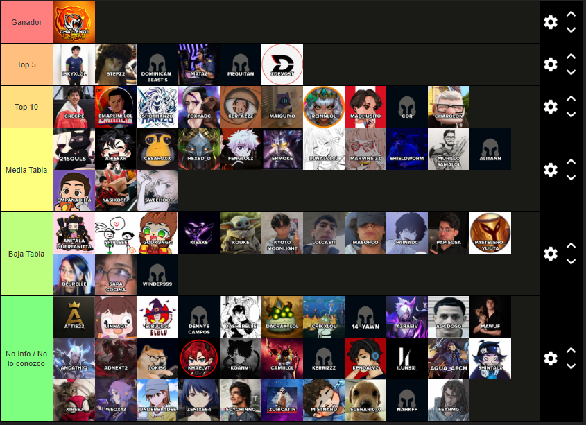 Hanzo 👑 tweet media