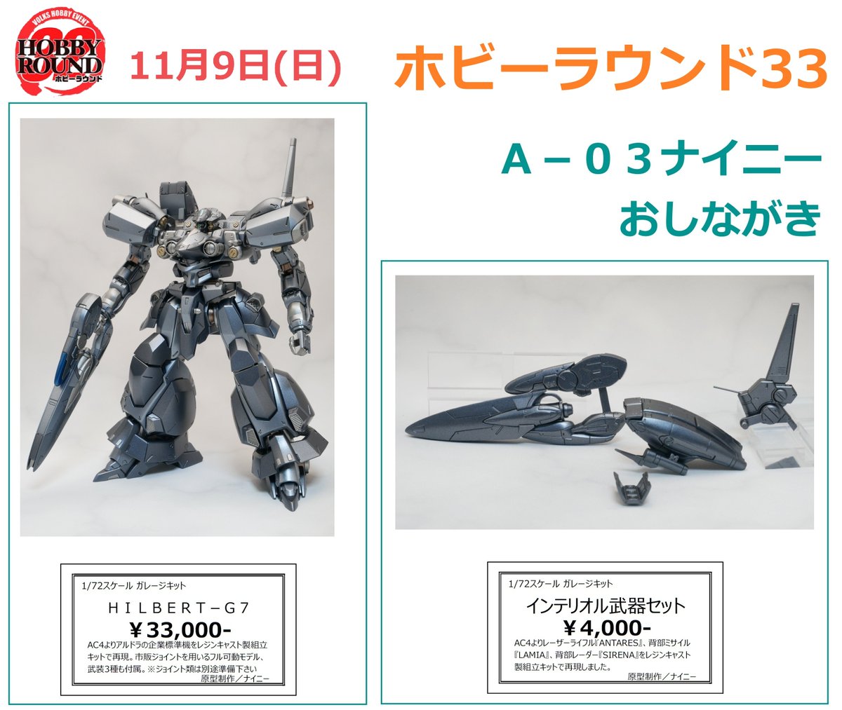 いよいよ今週末に迫ったホビーラウンド33ですが、私もアーマードコアの