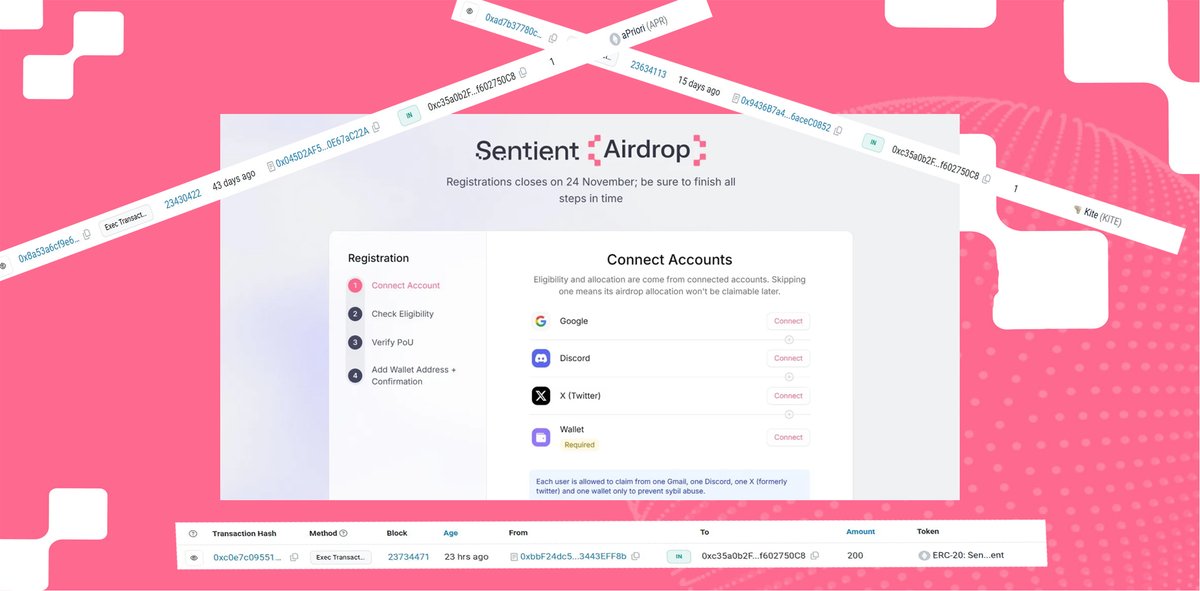 What's Going On
Google login… Discord… X… wallet connect…
Eligibility check… Proof-of-Use verification… wallet confirmation…

This layout is way too polished to be someone’s random mockup.

⏳ Deadline showing: November 24
(and we’re still waiting for the official