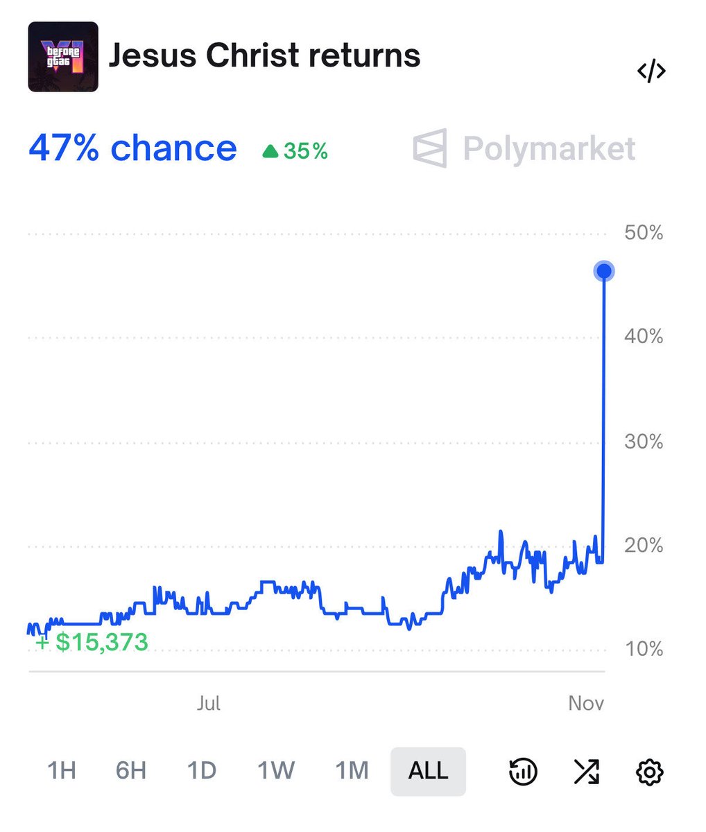 CrypJoe tweet media