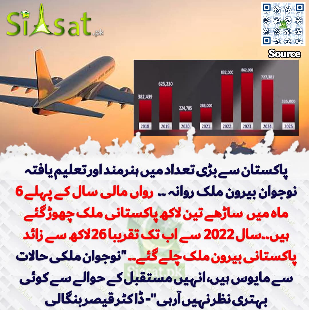 نتن یاہو لیگ کے مطابق پاکستان ترقی کر رہا ہے