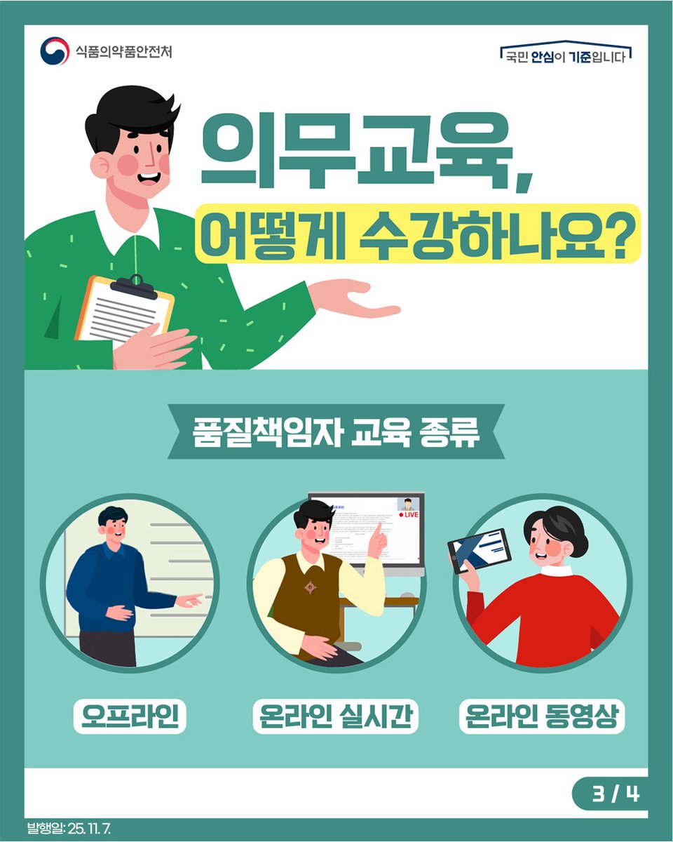 TheMFDS's tweet image. 💻#의료기기 품질책임자 #법정의무교육, 알고 계셨나요?

품질책임자는 매년 1회 (8시간) 이상 
최신 기준규격, 품질관리 교육을 이수해야 합니다.

🔗범부처통합헬스케어협회 edu.kothea.or.kr
🔗한국의료기기안전정보원 edu.nids.or.kr