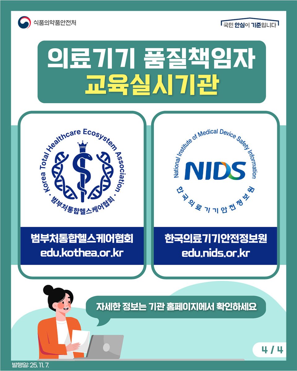 TheMFDS's tweet image. 💻#의료기기 품질책임자 #법정의무교육, 알고 계셨나요?

품질책임자는 매년 1회 (8시간) 이상 
최신 기준규격, 품질관리 교육을 이수해야 합니다.

🔗범부처통합헬스케어협회 edu.kothea.or.kr
🔗한국의료기기안전정보원 edu.nids.or.kr