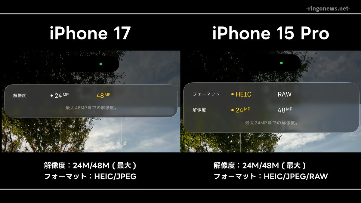 そーすけ/りんご通信 on X