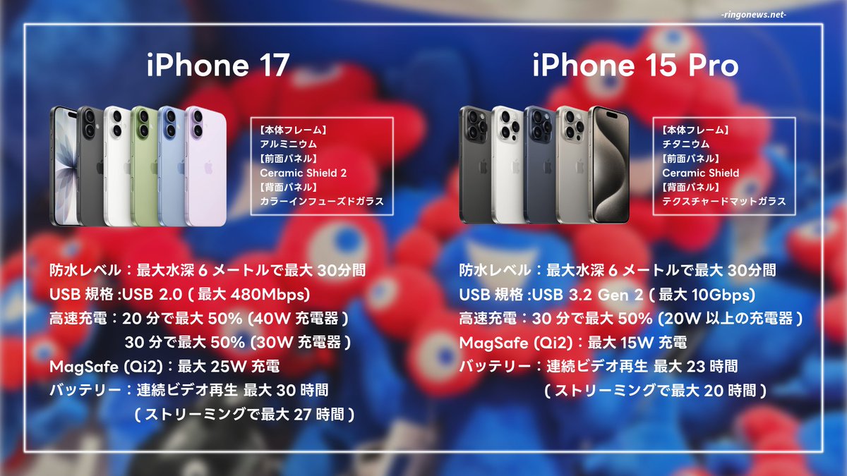 そーすけ/りんご通信 on X