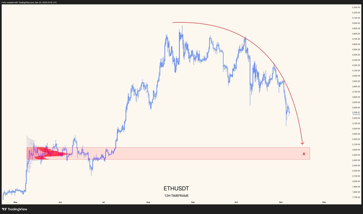 フ ォ リ ス tweet media