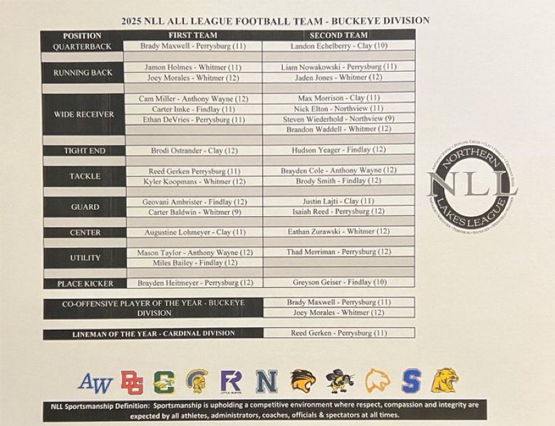 Joey Morales tweet media