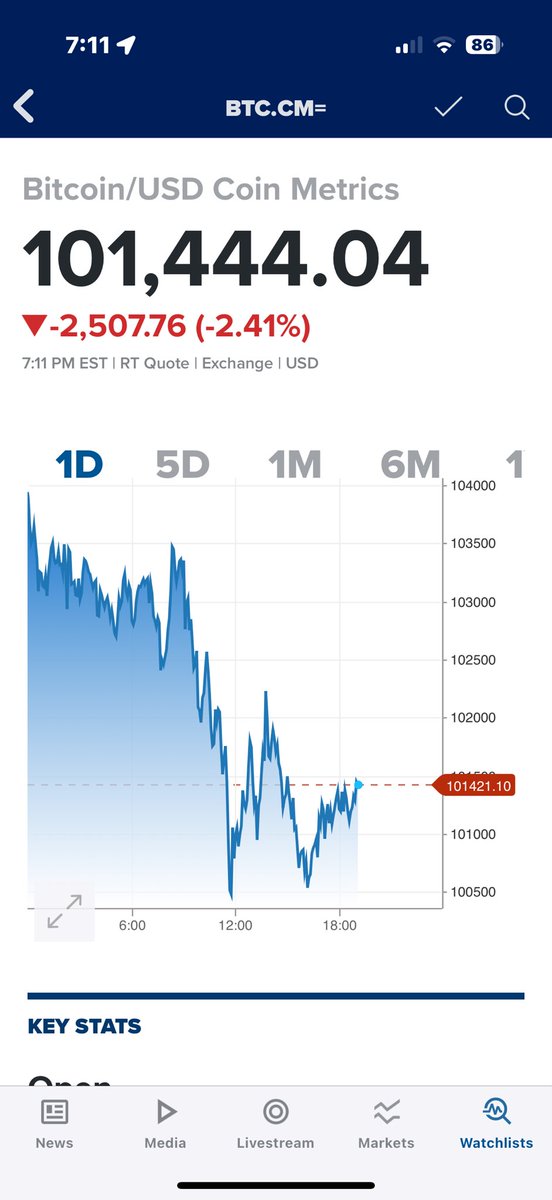 Mike Rodes tweet media
