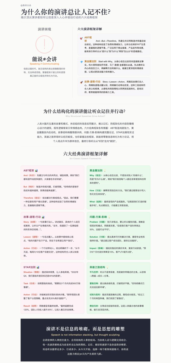AI磊叔 tweet media