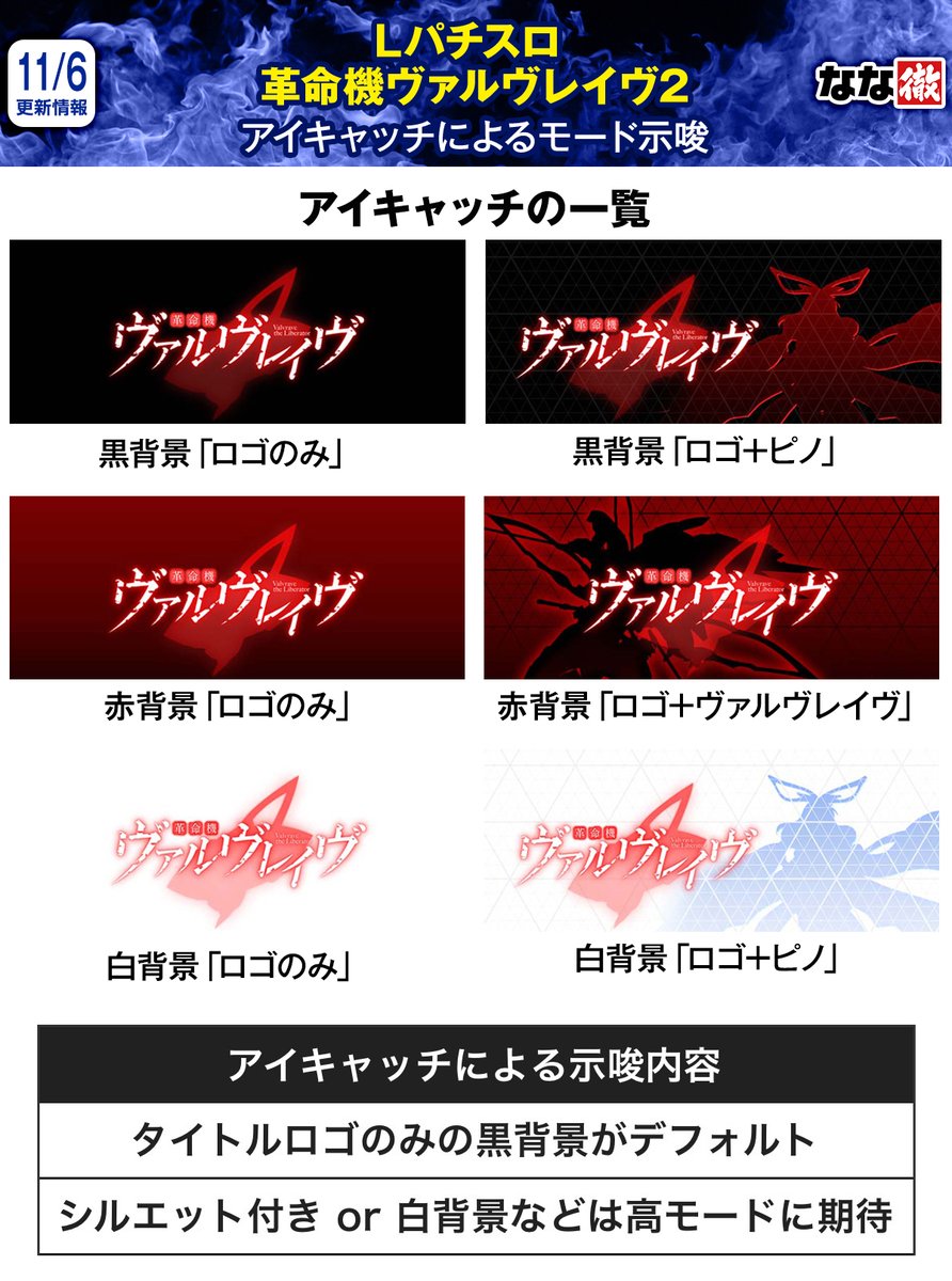 なな徹【公式】 on X