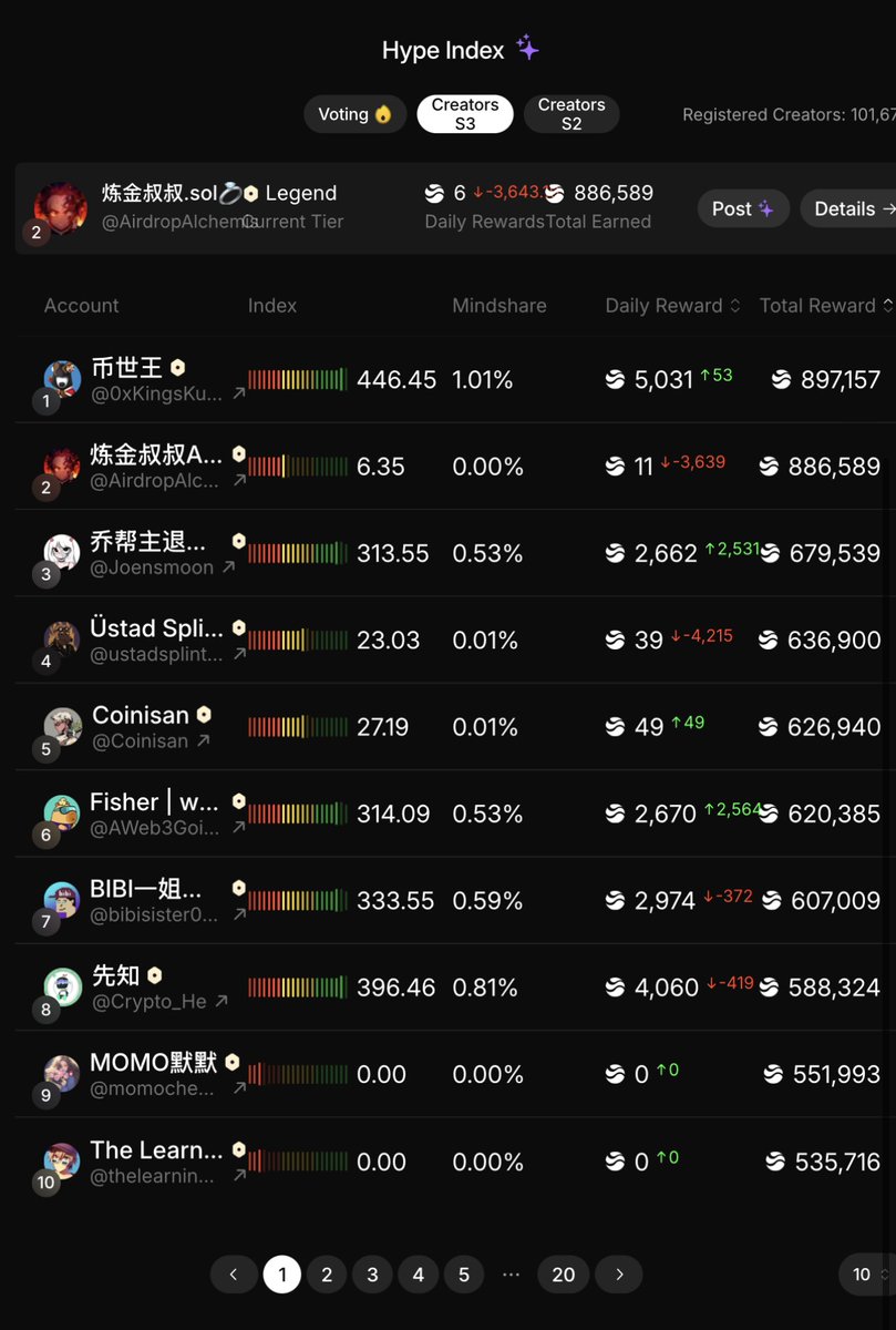 炼金叔叔 tweet media