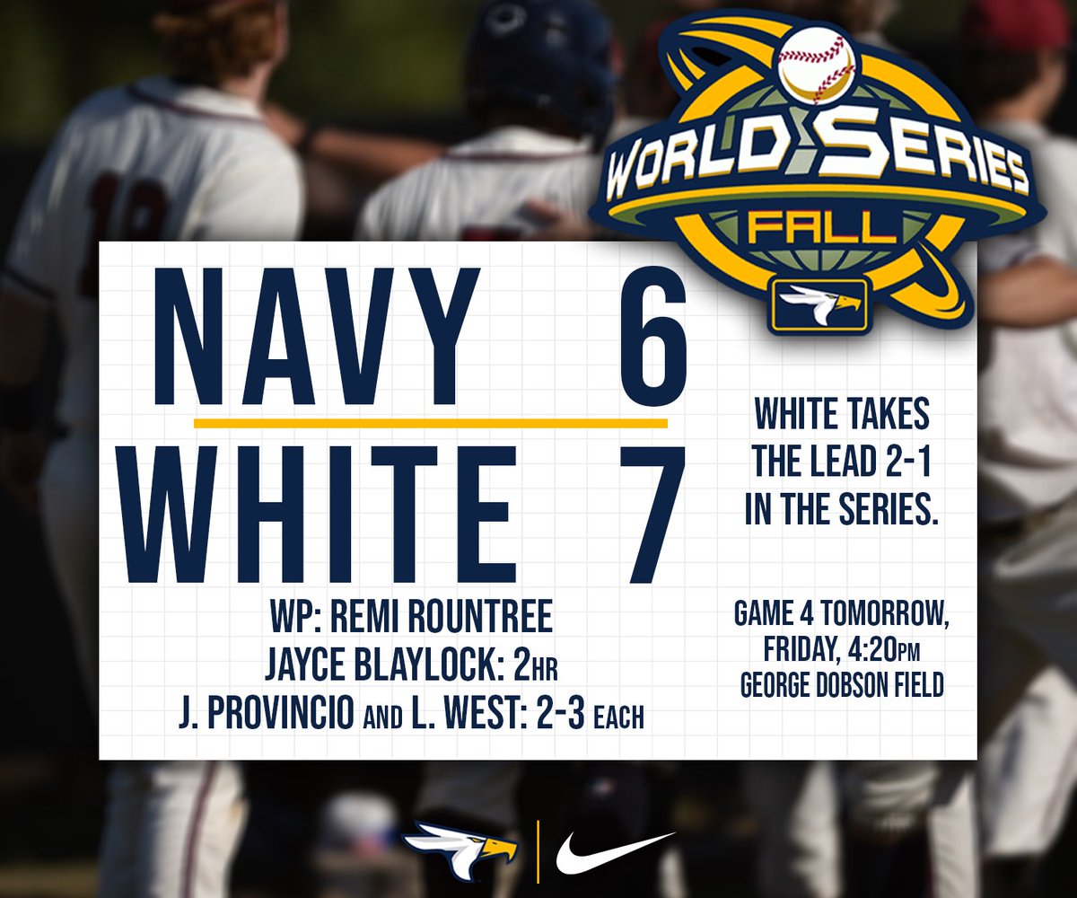 Team White holds off a late comeback from Team Navy to win 7-6

Freshman RHP Remi Rountree was the winning pitcher

Jayce Blalock hit two HR’s

James Provencio and Landon West both went 2-3

Jonathan Little had a bases loaded 2 RBI 2B as well

🦅🦅🦅