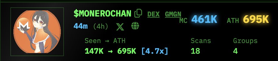 $MONEROCHAN pinged at 140k -> 700k 

Got attention from official monero team.