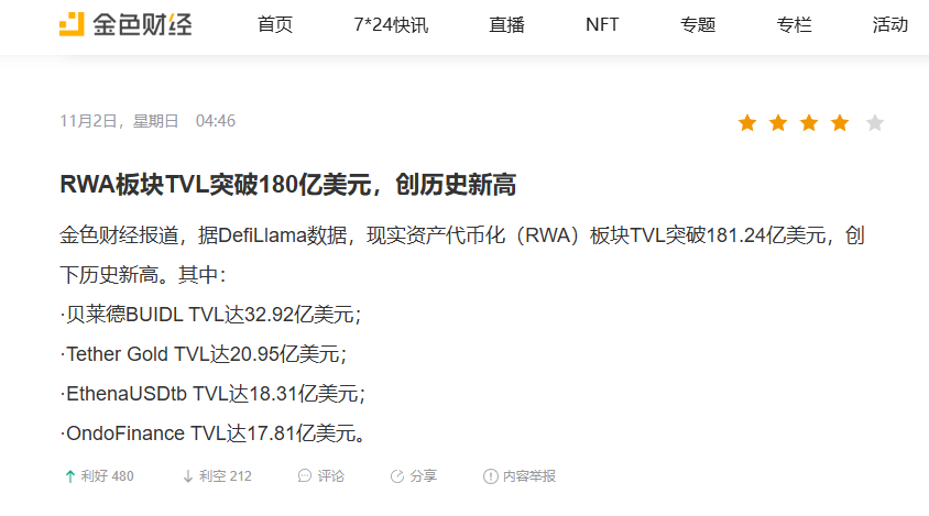 RWA板块持续升温中，提前布局才是最适合普通人的参与方式，RWA.ART——全行业收个现实虚拟艺术品交易平台，打破传统，链接现实，让千年艺术品重回链上，这么好的标的，还不赶紧冲！#rwaart #bucoin #rwa