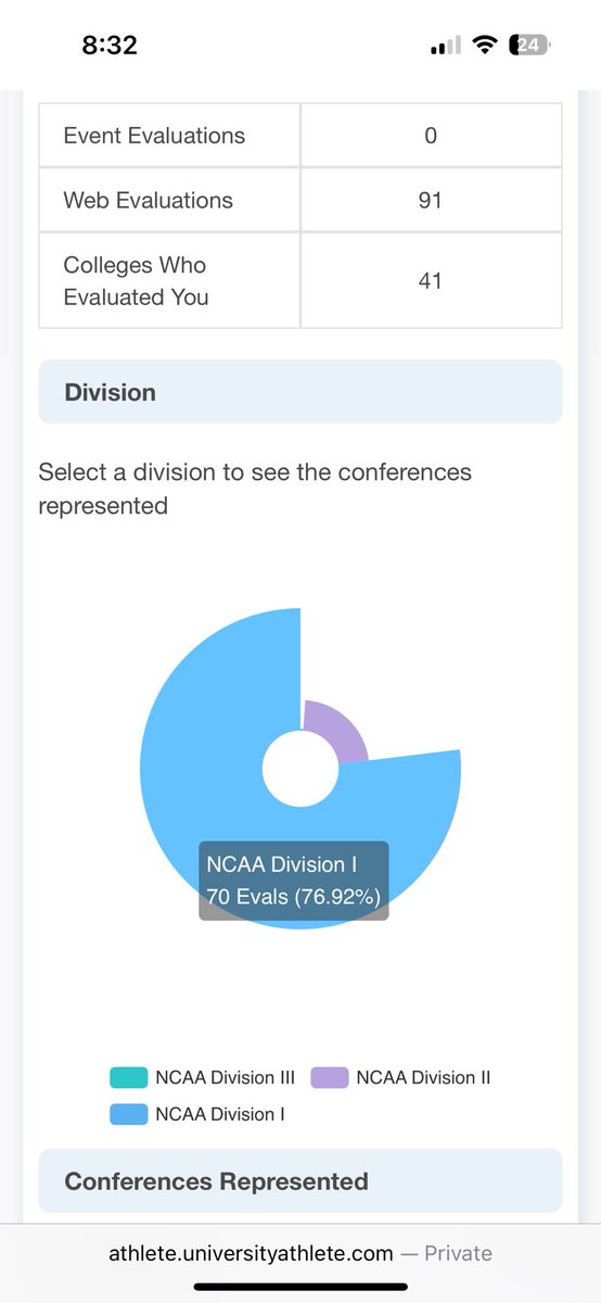 Azhi Allen VB tweet media