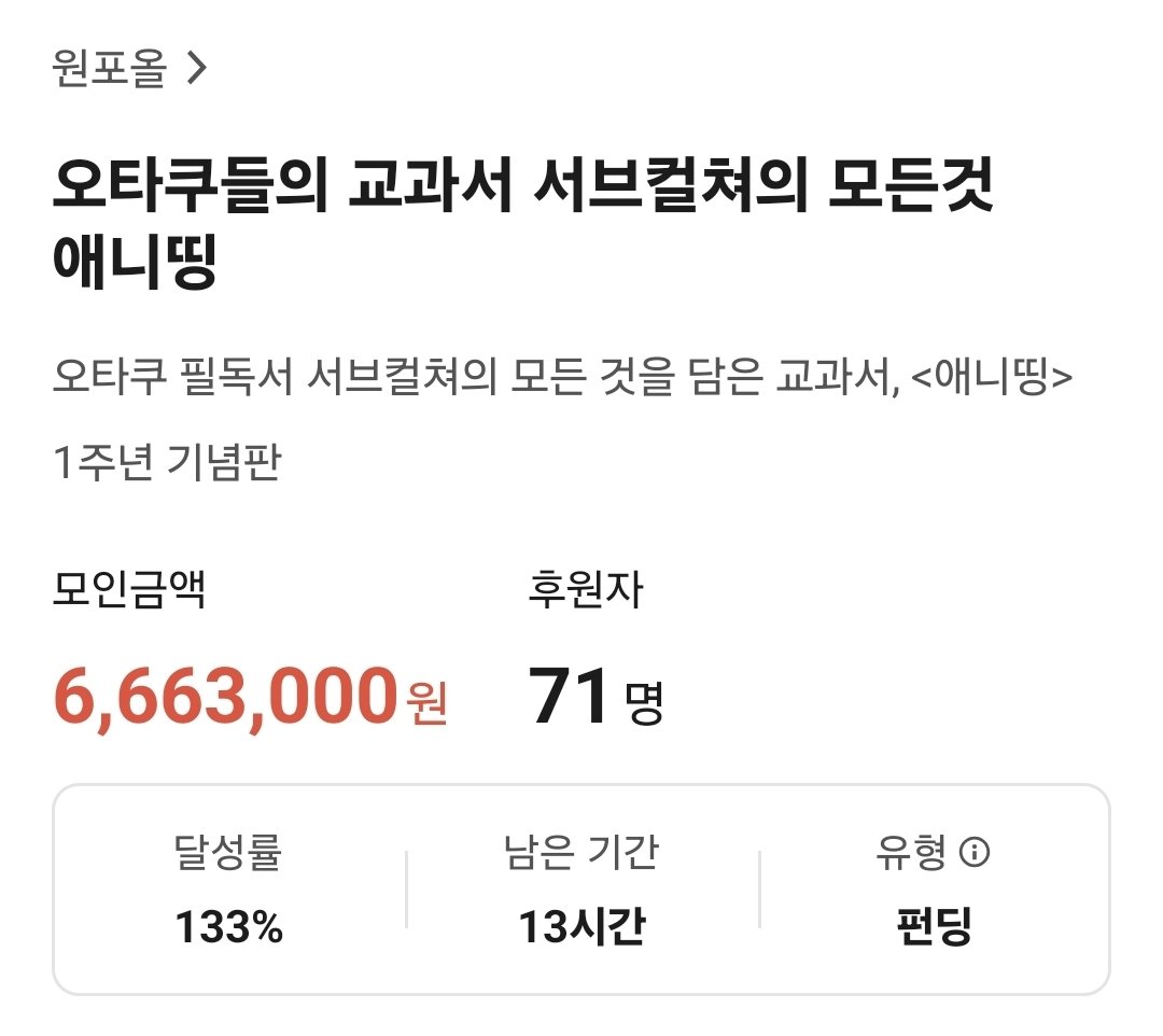 AnithingKr's tweet photo. 첫 텀블벅 펀딩

13시간남았는데 100명
채우고 싶습니다!!!

100명 채우면
포토카드 2종 추가 하겠습니다!!
(12종->14종)
도와주십쇼!!! https://t.co/PvFy4BPNbG