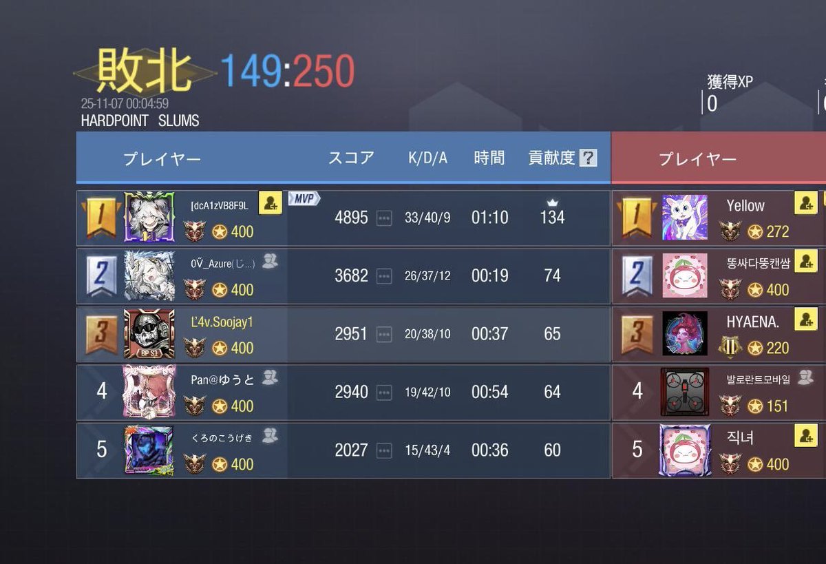 11/6  23:00
お相手様  @codm0315  様
1-3  lose