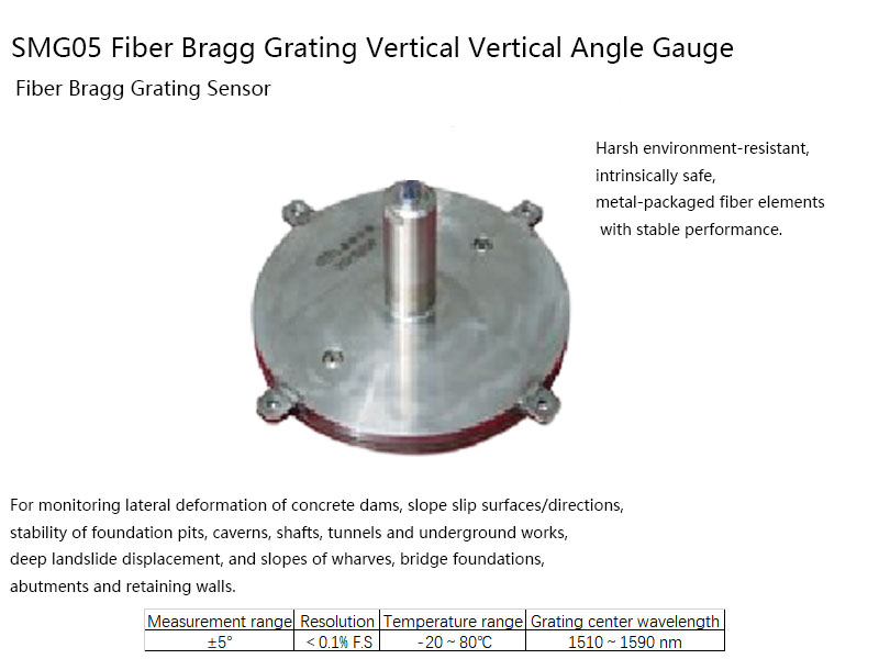 xiodng250196's tweet image. SMG05 Fiber Optic Inclinometer: Precision vertical angle measurement for dams, slopes &amp;amp; tunnels. Industrial design with built-in temperature compensation. EMI-immune &amp;amp; corrosion-resistant. #StructuralMonitoring #FiberOptic #Geotechnical