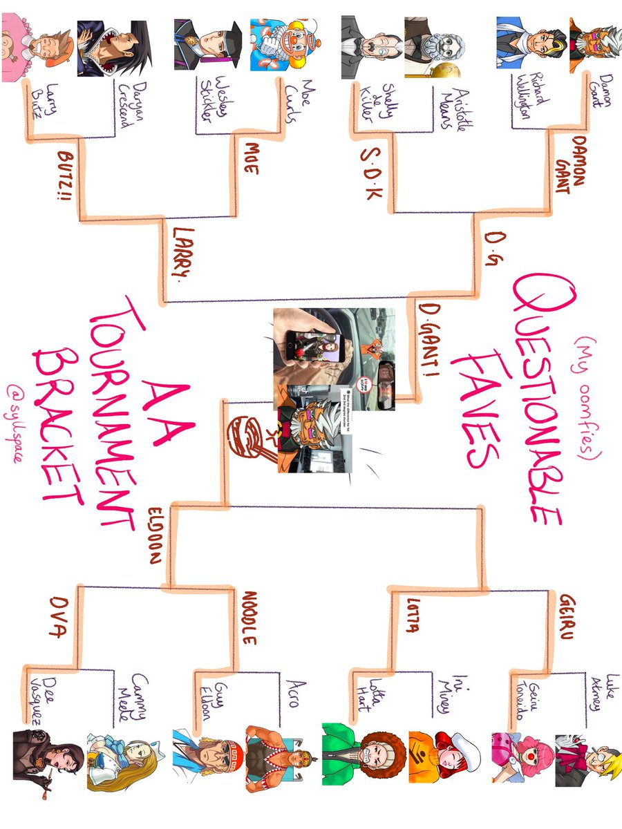 nyomion's tweet image. Picking between Ini VS Lotta is one of the hardest decisions i have ever made only for this corrupted orange guy to win in the end