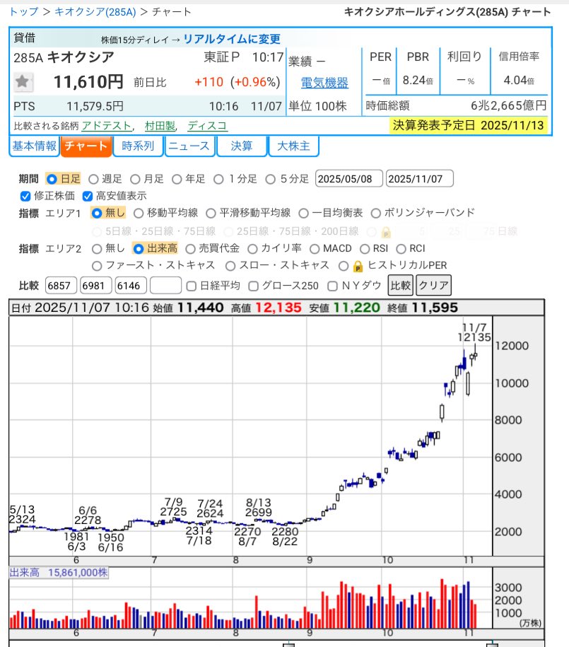 Yuka 廣田 日本娯楽党♥ on X