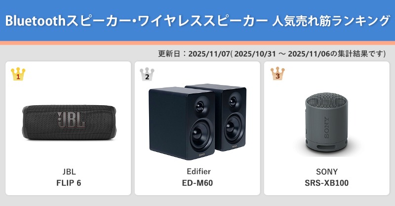 【新品】スマホスピーカー アコースティボックス ピッチブラック 価格.com 公式 on X