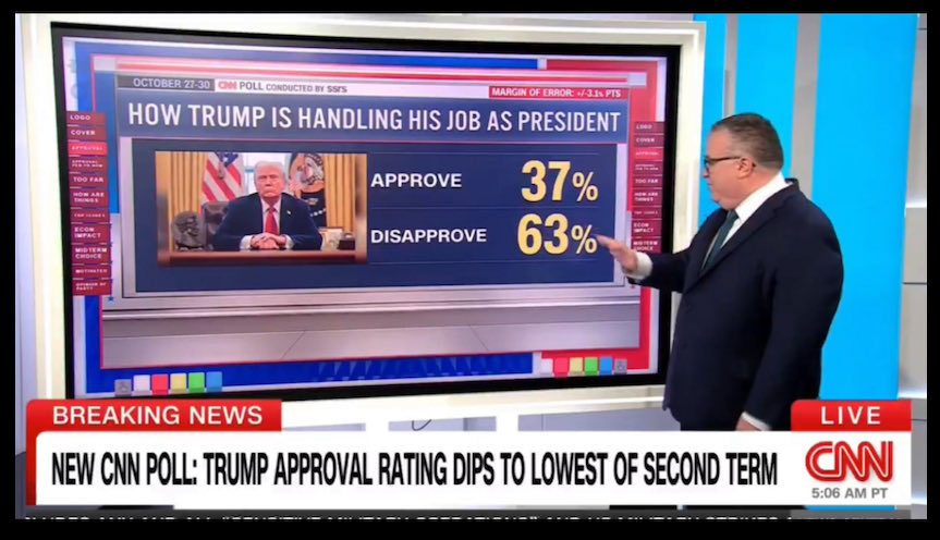 kangaroos991's tweet image. NEW poll shows 63% disapprove of how
#Dumbty is handling his job! Most seem 
to blame his DUMB policies for a WEAK
economy, especially tariffs &amp;amp; spending
cuts to pay for even MORE #TaxCuts for
the RICH! 😡

Dumbest President EVER, YES or no? 🤔

#DumpTrump #WorstPresidentEVER ⤵️