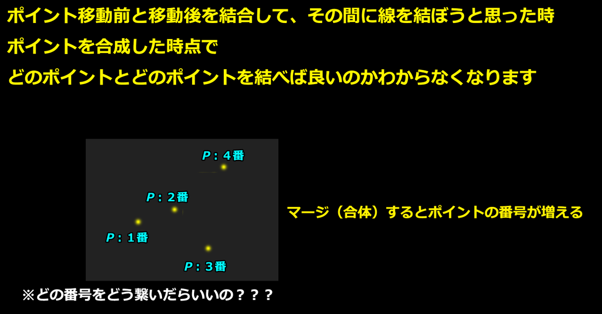 MigaqOfficial's tweet photo. ◢◤何故、ポイント番号を新規作成したアトリビュートに代入したりするのか?◢◤
#MIGAQ #VFX #Effect #Houdini #Houdinistudy #cg #tips #SideFXstudy #VEX #id #SOP #MIGAQstudy #企業公式相互フォロー #企業公式さんと繋がりたい #int #attribute #MIGAQStudy https://t.co/M3BMVDjQE8